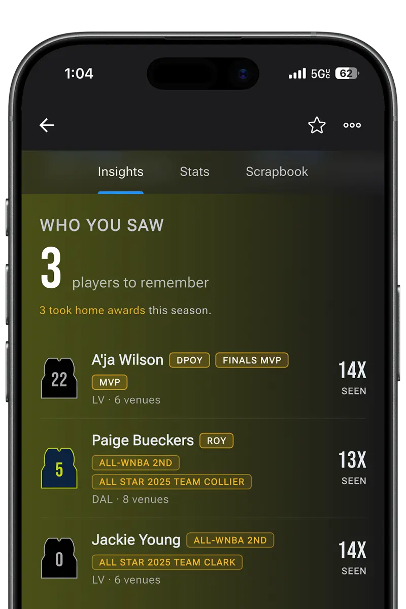 Explore your fan history across supported leagues