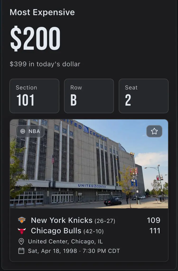Attendance patterns over seasons and years