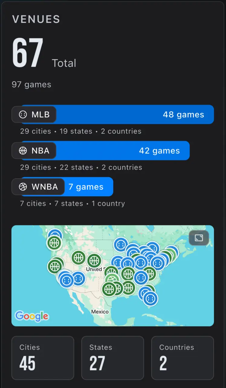 Map of MLB ballparks visited across your attended games